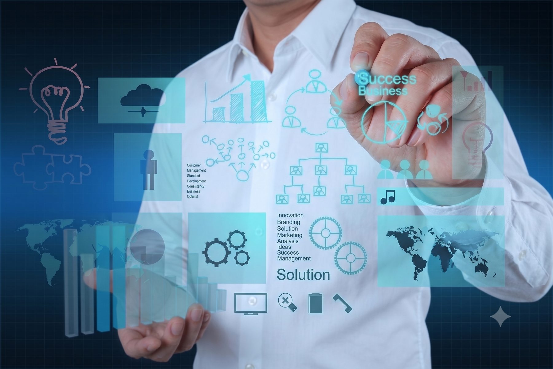 Business growth after automation